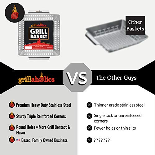 Grillaholics Stainless Steel Grill Wok - Large Capacity BBQ Vegetable Grilling Basket - Thumbnail 6
