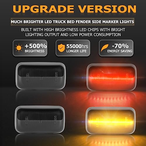 Gempro LED Dually Fender Side Marker Lights For 2015