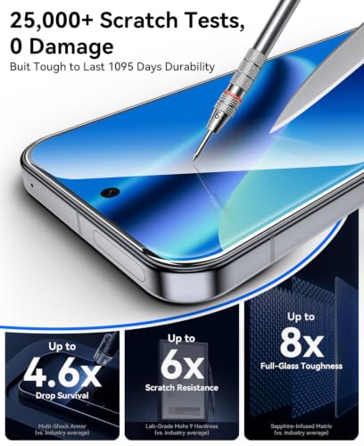Image of Supershieldz DABEN Tempered Glass For Google Pixel 10A