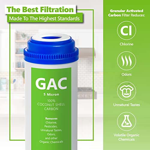 Express Water – 25 Pack Granular Activated Carbon GAC Water Filter Replacement – 5 Micron – 10 inch – Under Sink and Reverse Osmosis System - Image 3
