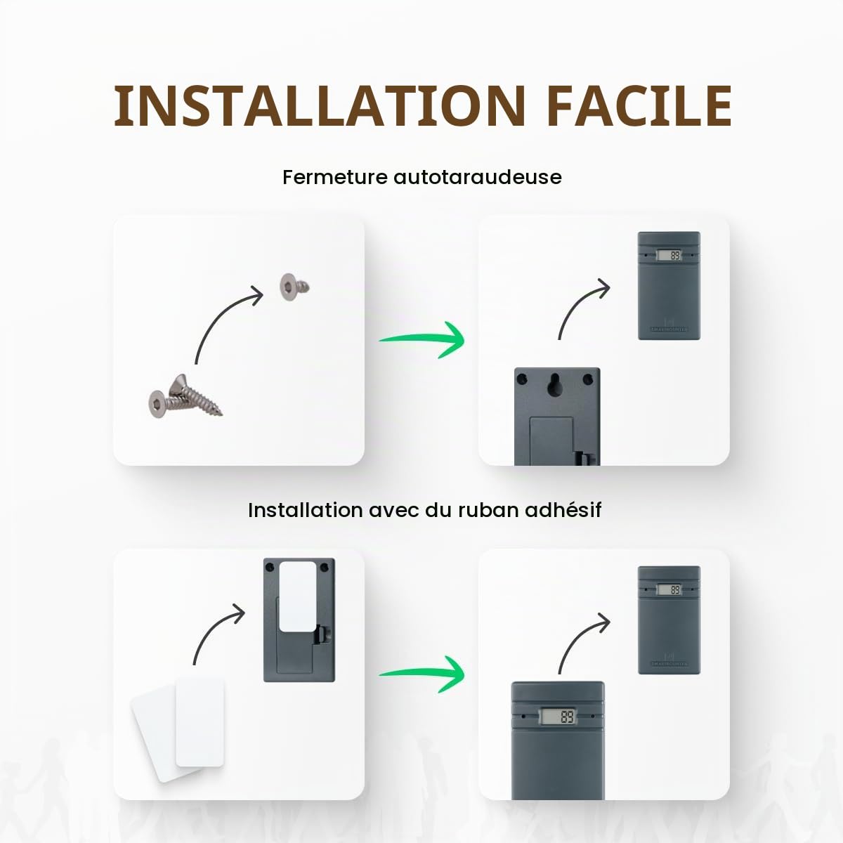 Afficher le compteur des personnes, sans fil. Porte compteur de visiteurs pour la vente au détail. Capteur de faisceau infrarouge