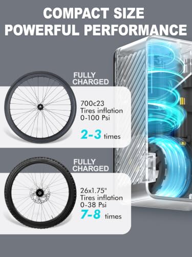 GPUTEK Mini Electric Bike Pump