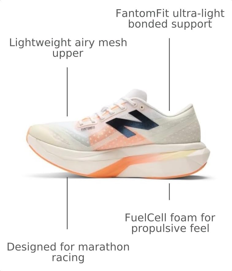 Image of New Balance Men's FuelCell Supercomp Elite V4 Running Shoes