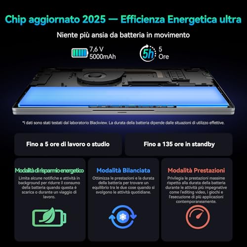 Blackview Acebook 6 Notebook 15,6" FHD PC Portatile Quad-Core N150 (meglio di N95), 16GB DDR4 + 256GB M.2 SSD, HDMI 4K, Ricarica 100W Tipo-C, Bluetooth, Wi-Fi 5 - Immagine 4