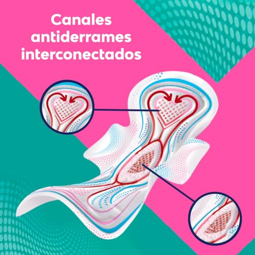 Opiniones y reviews de Kotex flujo moderado - 5 favoritos. 21 Imagen adicional