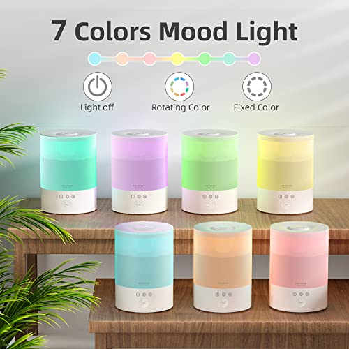 Asakuki 2500 Ml Essential Oil Diffuser, Top Fill Cool Mist Aromatherapy Diffuser For Large Room, 7 Led Lights And 3 Timers, Adjustable Mist With 30 Hrs Running Time, Auto-Off Safety Switch (White) #TOP2