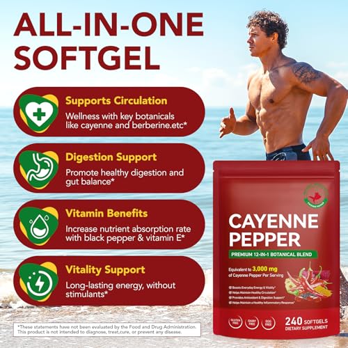 DLOMFVFQ Cayenne Pepper Softgels
