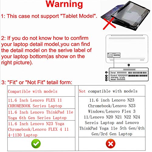 Alapmk PU Custodia Protettiva per 11.6 Lenovo