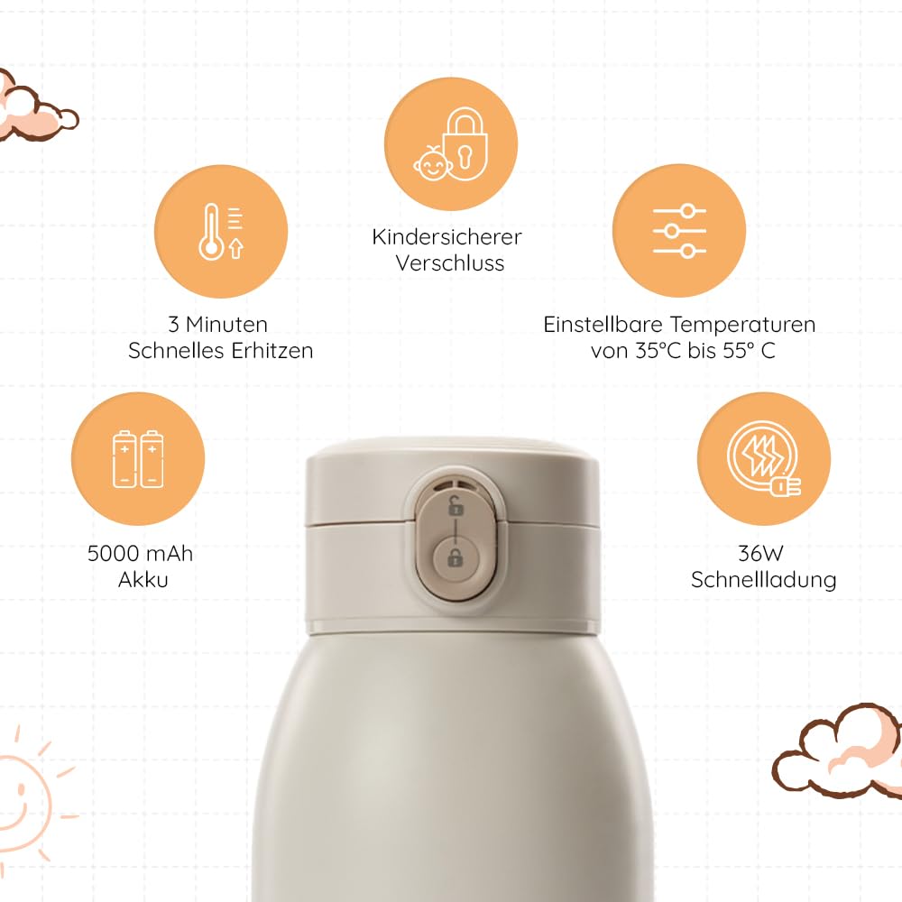 BEBELUX Elektryczny podgrzewacz do butelek dla niemowląt – elektryczny podgrzewacz mleka dla niemowląt w podróży | szybkie ładowanie 36 W USB-C | nie zawiera BPA | doskonała regulacja temperatury |