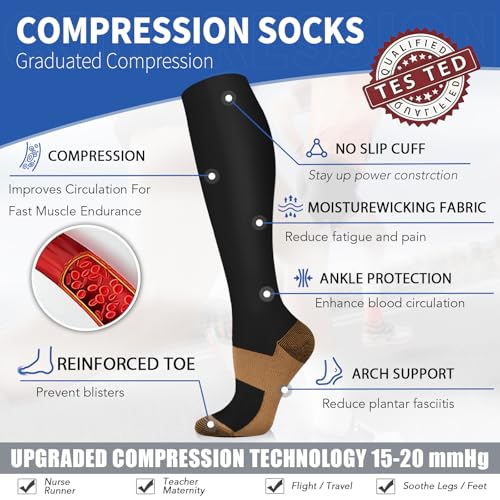 Image of 3 Pairs Knee High Graduated Compression Socks For Women and Men - Best Medical, Nursing, Travel & Flight Socks - Running & Fitness - 15-20mmHg