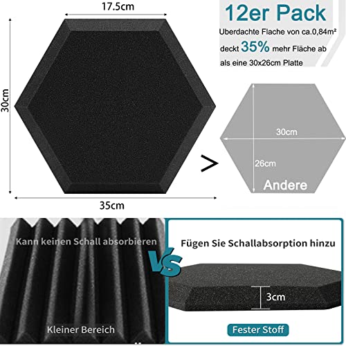 HyFanStr Schalldämmung akustikschaumstoff selbstklebend, Hexagon schallabsorber akkustikschaumstoffmatten für Tonstudio, Büro,Studio Basotect 12 Stück
