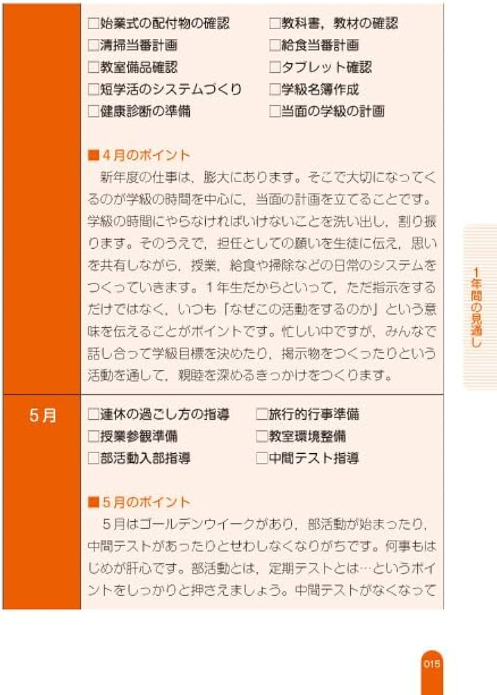 学級づくりAセット15冊