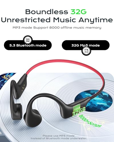 Image of DEMICEA Open Ear Sport Headphones, Wireless Bone Conduction Earphones, Built-in 32GB MP3,with Mic, IP68, Sweat & Water Resistant, Up to 8 Hours Battery, Bluetooth 5.3,for Running,Swimming,Workouts