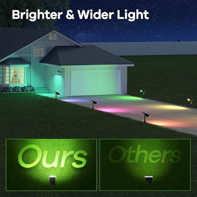 Consciot Solar Color Changing Outdoor Spotlights Multicolor Landscape Lights, 2 Pack