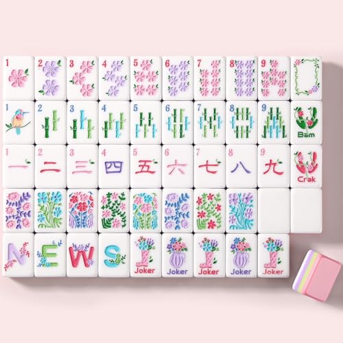 View 2