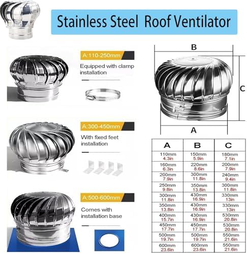 400mm Roof Wind Turbine Ventilator, Round Exhaust Vent for Efficient Heat Dissipation in Homes, Factories, Attics & Farms – Solar-Powered Air Circulation Solution