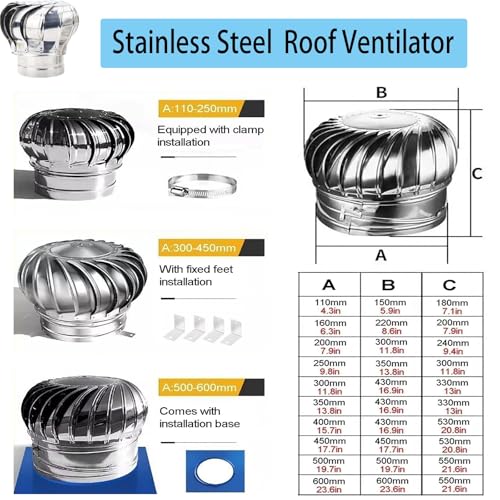 Ventilatore solare a turbina da tetto da 400 mm, scarico rotondo per dissipazione del calore efficiente e circolazione dell'aria, ideale per case, soffitte, fattorie e fabbriche