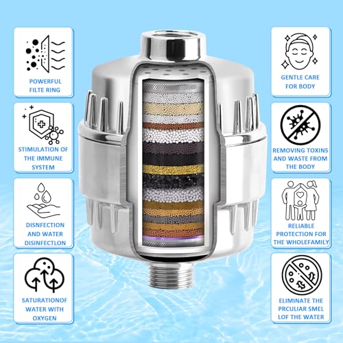 BAISHUN 34 Stufen Duschfilter Für Hartes Wasser, Wasserfilter Dusche mit 2 Austauschbaren Kartuschen, Mehrstufen-Filterpatrone zur Entfernung von Chlor, Schwermetalle und Andere Ablagerungen