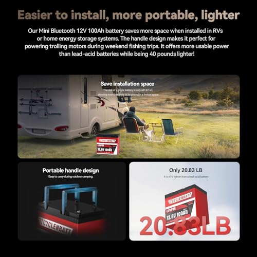 Image of CYCLENBATT 12V 100Ah Mini Bluetooth LiFePO4 Battery, Low-Temp Protection