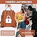 Eshow Mochila Antirrobo Mujer con Neceser Pequeño Imagen de Eshow Mochila Antirrobo Mujer con Neceser Pequeño