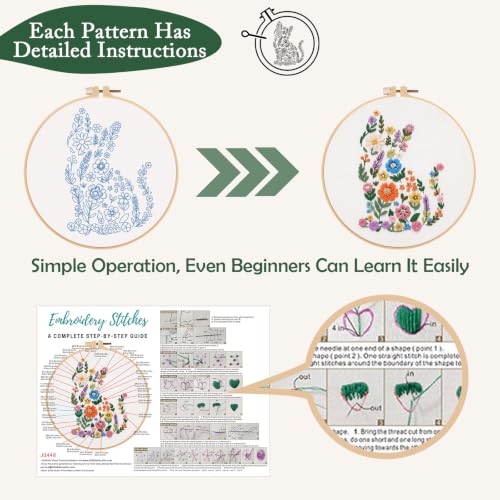Image of Nuberlic 3 Pack Embroidery Kit for Beginners with Animal Floral Patterm | Stamped Cross Stitch Kit with Hoop, Instructions, Threads and Needles, DIY Craft Gifts for Women