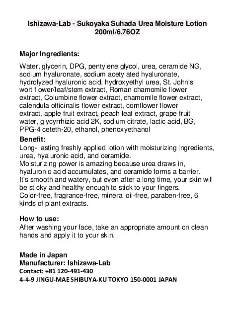 Ishizawa Lab Sukoyaka Suhada Urea Moisture Lotion 6.76oz Set Of 2 - Image 4