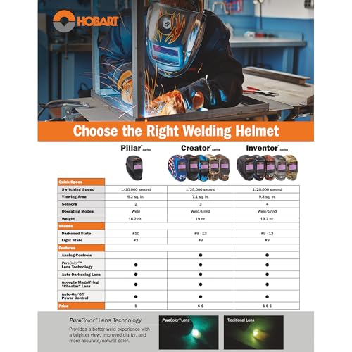 Image of Hobart 770866 Auto-Darkening Welding Helmet, Black