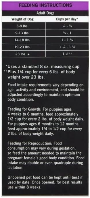 Pure Balance Pro+ Small Breed Chicken & Pea Recipe Dry Dog Food, for Small Breeds & All Life Stages ~ (8 Lbs Bag)