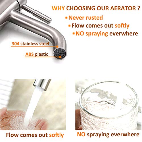 1.5 Gpm Faucet Aerator, (24Mm)15/16-Inch Male Threads Faucet Bubbler Sink Aerator/Laminar Bubble Water Saving Faucet Aerator With Gasket - Brushed Nickel (4 Pack) #TOP3