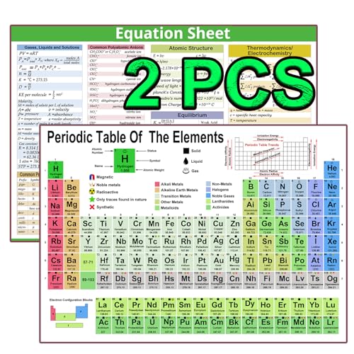 Junlego 2 Pcs Periodic Table Of Elements Chart Chemistry Posters for High School College Equation Sheet Poster Chemistry Reference Poster Chart Cheat Sheet(2*A4)