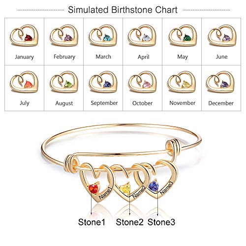 Custom Name Bracelets With 3 Hearts Simulated Birthstones Free Engraved Personalized Bangle Bracelets For Women Girls (Gold-2Names) #TOP1