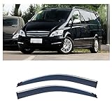 【Schön und praktisch】 Es ist perfekt mit dem Auto kombiniert, schön und modisch. Es kann Ihr Auto schmücken, um gehobener auszusehen. Es schützt Sie auch vor Sonne, Regentropfen und Wind und erhöht die Fahrsicherheit.