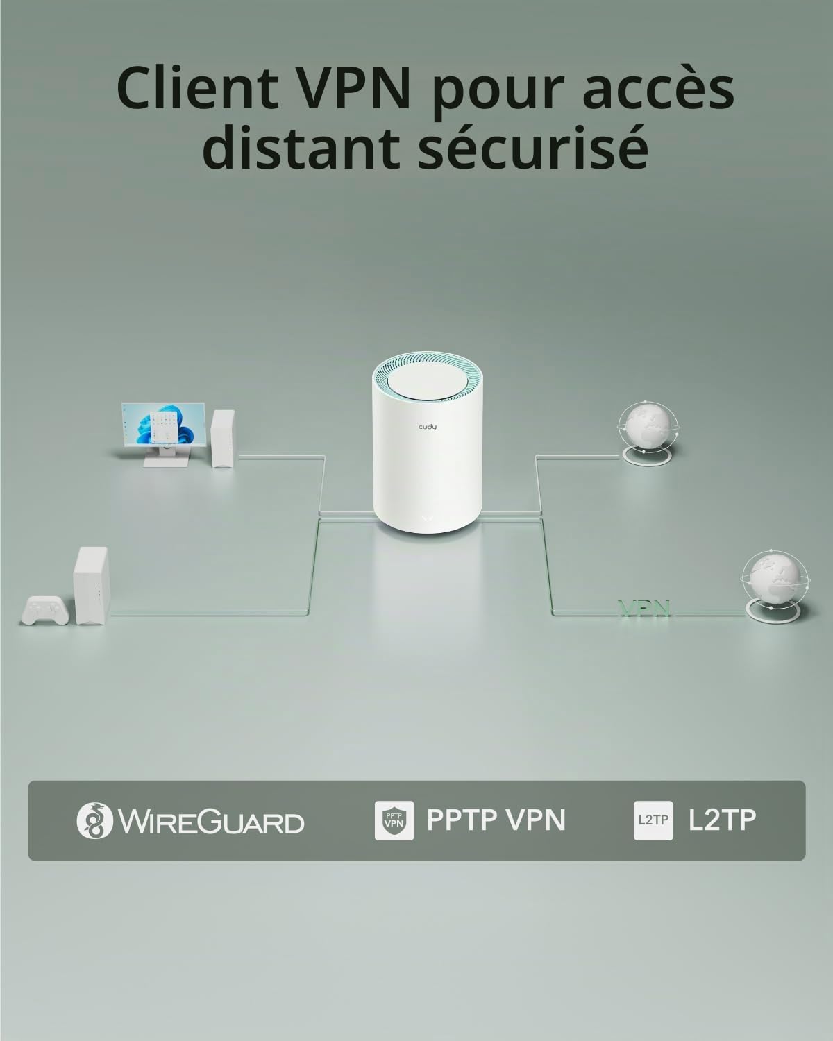Cudy Système Wi-FI Maillé Double Bande AX1500 WiFi 6, Remplace Les Routeurs et Les Rallonges, Couvre Jusqu'à 100 m², 3 Ports Gigabit par Unité, Prend en Charge la Liaison Ethernet, M1500 Lot de 1