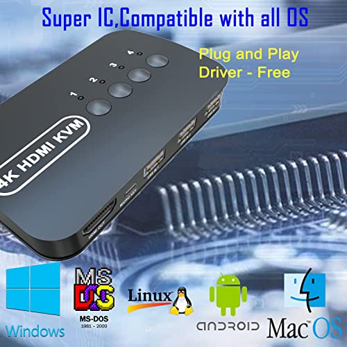 Image of MICROWARE HDMI KVM Switch 4 Port - KVM Switch 4 Computers - USB KVM Switch Share Keyboard Mouse Printer,Flash Drive,HD Monitor, Support 4K@30Hz, 4 HDMI KVM Cables 1 Desktop Controller Included