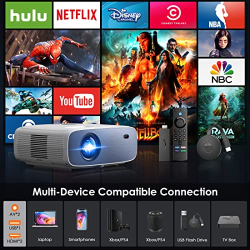 Hd 1080P Outdoor Projector, 12000L Portable Home Projector, Xoppox Mini Video Projector 4K Support, Outdoor Movie Projector Compatible With Hdmi, Usb, Laptop, Ios & Android Smartphones #TOP3