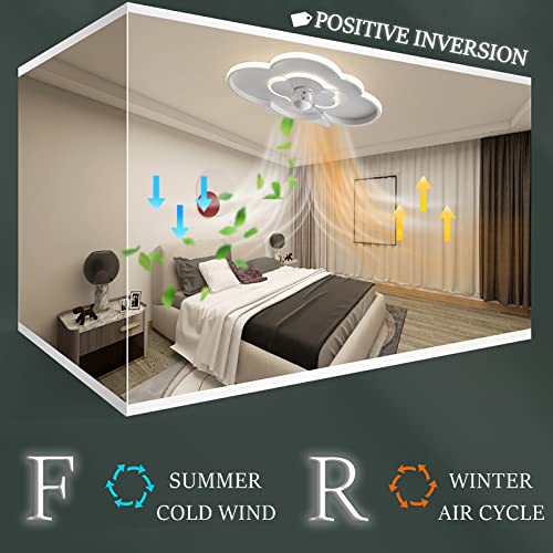 Ventilateur de plafond avec lumière et télécommande à 6 vitesses réversible - 5