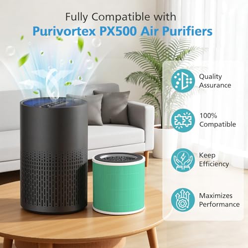 Image of 2 Pack PX500 Toxin Absorber Replacement Filter Compatible with Purivortex PX500 Air Purifier, 3-in-1 HEPA Replacement Filter for Home Large Room, Green