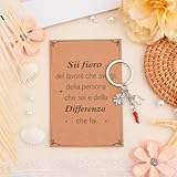 Zoom IMG-2 jiomulig ispirazione regalo per collega Zoom IMG-2 jiomulig ispirazione regalo per collega