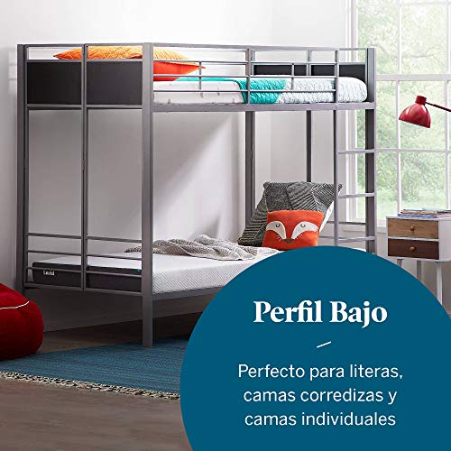 Lista de Colchones Delgados - solo los mejores. 30 Colchones Delgados marca LUCID (3)