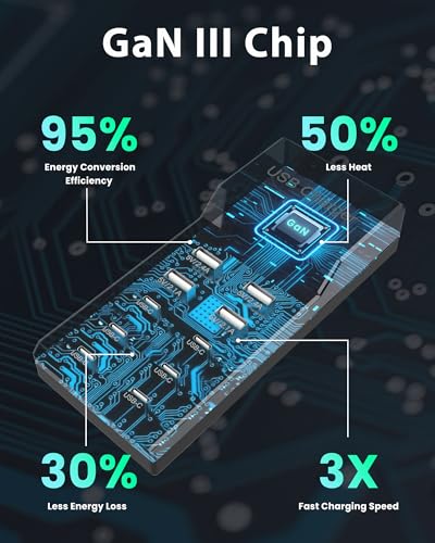 USB C Charger Block 10-Port USB-C Charging Station 6 USBC Ports & 4 USB-A Ports Total 50W USB Power Strip for Multi Devices for iPhone 16 17 15 14 13 12 Se, Galaxy, Pixel, Tablet, Camera, Headphones