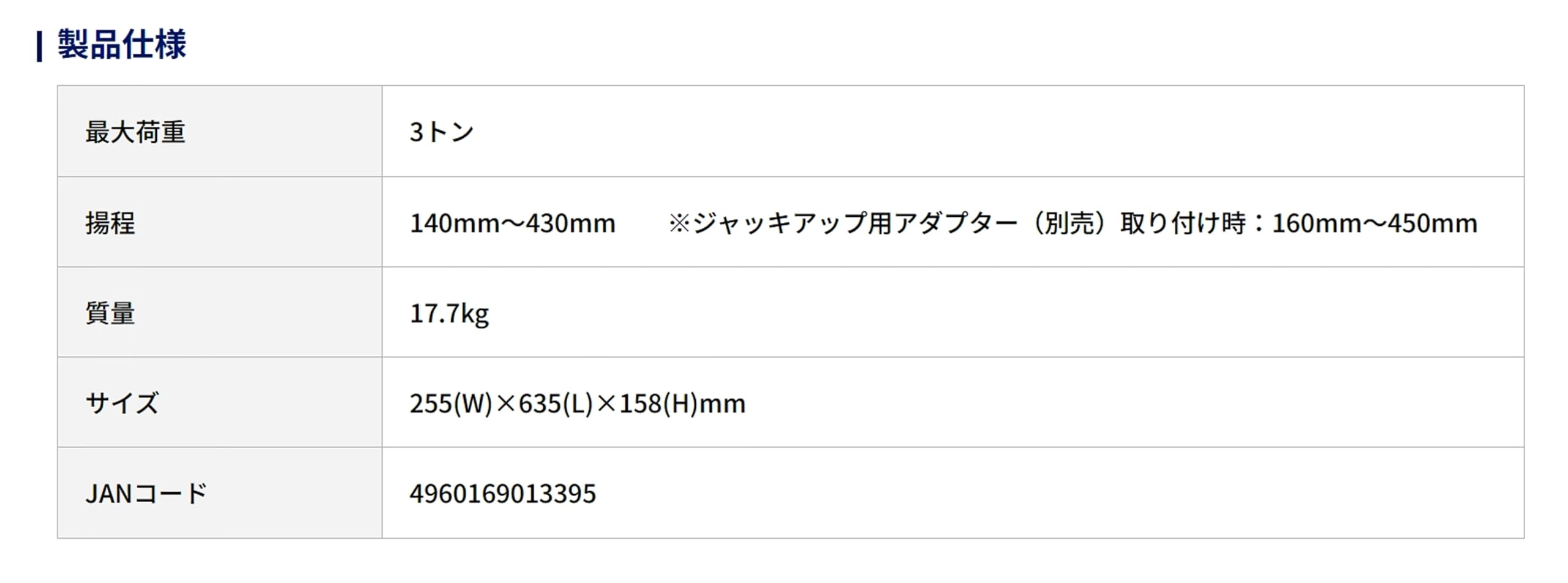 Amazon.co.jp: BAL(大橋産業) 車用 油圧 フロアジャッキ 3t 【最高値