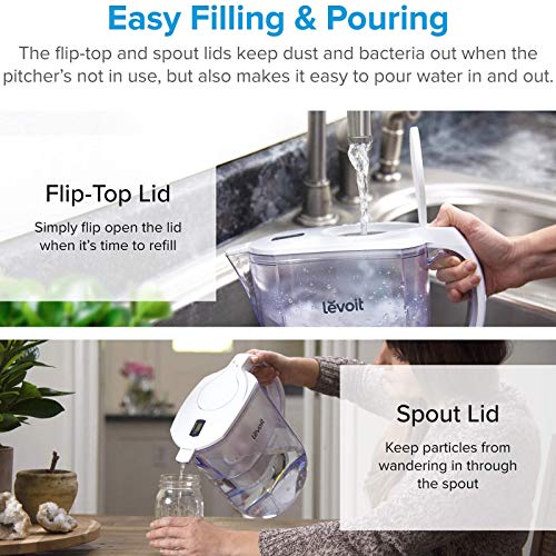 Levoit Water Filter Jug Filtro brocca depuratore Acqua, Senza BPA e