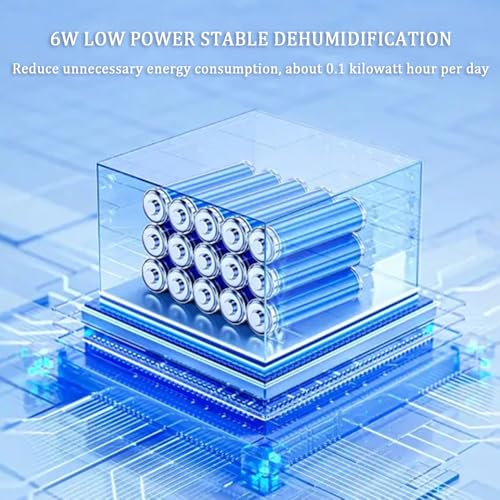 Generic LEDライト付きドライキャビネットカメラ、40L電子一眼レフカメラレンズスタンプ乾燥ボックス の商品画像 6