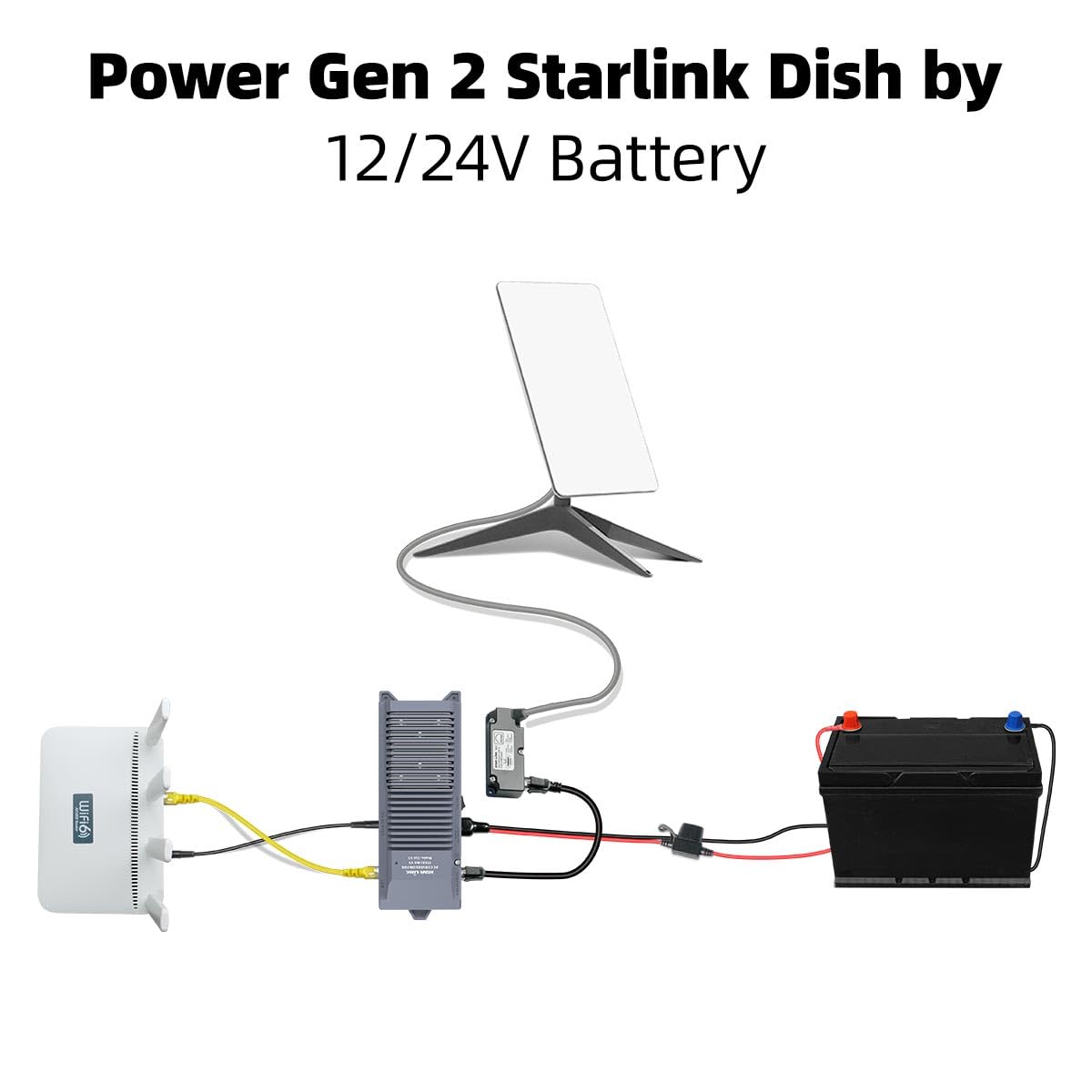 Amazon.com: XTAR-Link EL3 V2- DC Power Supply for Starlink