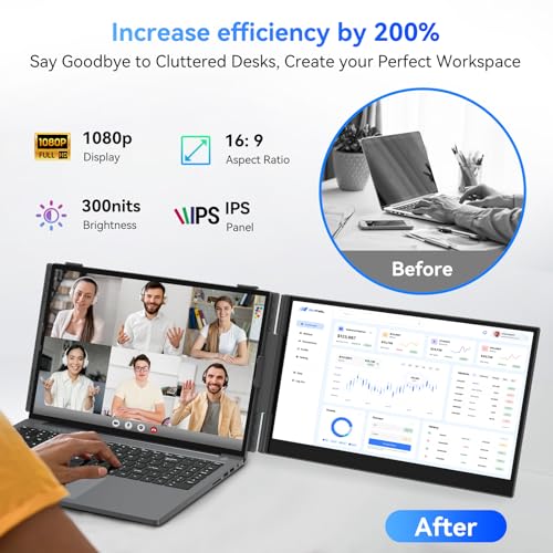 Image of Blackview Laptop Screen Extender, 1.3lbs Ultra-Light & 0.17 inch Ultra-Slim, 14 inch FHD 1080P IPS Portable Laptop Monitor Extender, Travel Dual Monitor for 13-17 inch,Plug & Play for Windows /Mac /Android /Switch