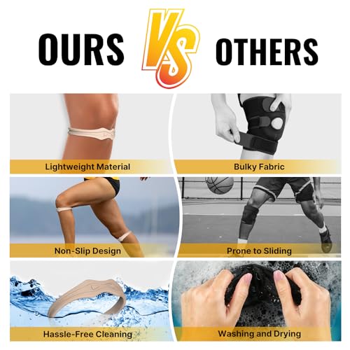 Image of Fit Geno Knee Strap Patella Support: Knee Band for Patellar Tendon Pain Relief - Knee Brace for Tendonitis Jumpers Running Sports Basketball Men Women 2 Packs (Beige)
