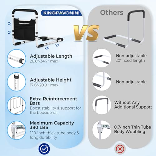 Bed Rails for Elderly Adults Safety - ASTM Approved 2026 Upgrade Adjustable Bed Cane with Non-Slip Ergonomic Handle & Storage Pocket, Bed Railings for Seniors Load 380 LBS, Tool-Free, Model BM03-1 - Image 6