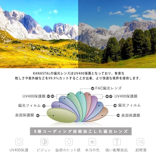 Image of KANASTAL Anti Blue Light Glasses for Women and Men | TR90 Frame,UV Protection,PC Lens,Lightweight,High Definition,Computer,Phone,Video Gaming,Television,Gaming,Screen