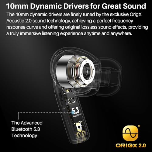 TOZO T20 Wireless Earbuds の商品画像 3