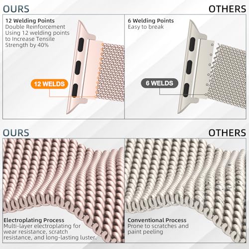 OULUOQI Stainless Steel Milanese Loop Apple Watch Band 38–49mm — view 2